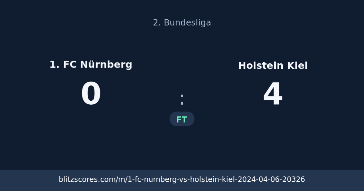 1. FC Nürnberg vs Holstein Kiel score card