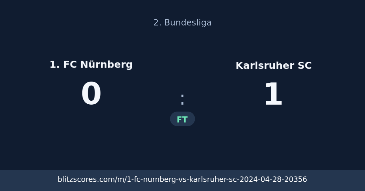 1. FC Nürnberg vs Karlsruher SC score card