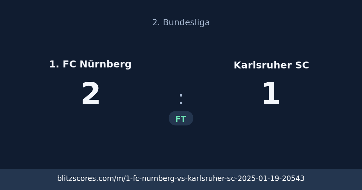1. FC Nürnberg vs Karlsruher SC score card