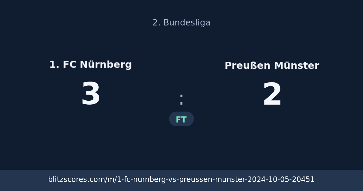 1. FC Nürnberg vs Preußen Münster score card