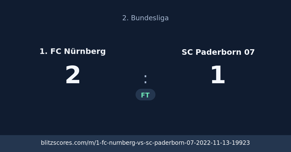 1. FC Nürnberg vs SC Paderborn 07 score card
