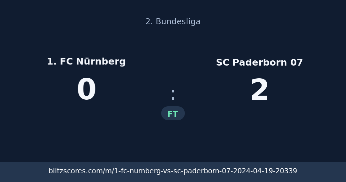 1. FC Nürnberg vs SC Paderborn 07 score card
