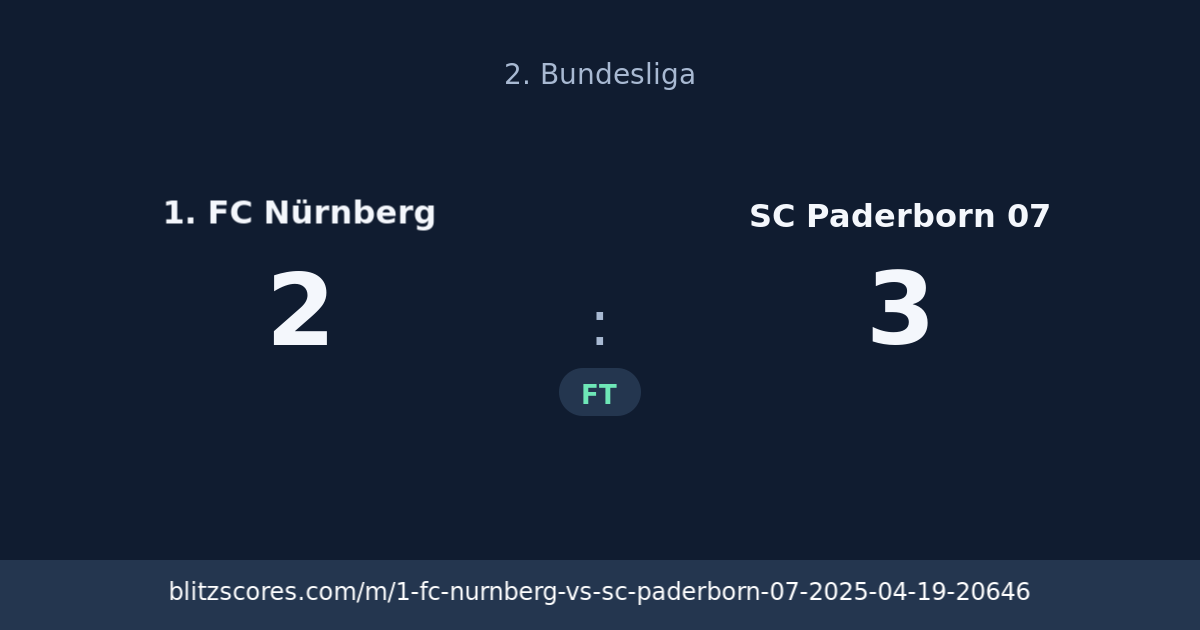 1. FC Nürnberg vs SC Paderborn 07 score card