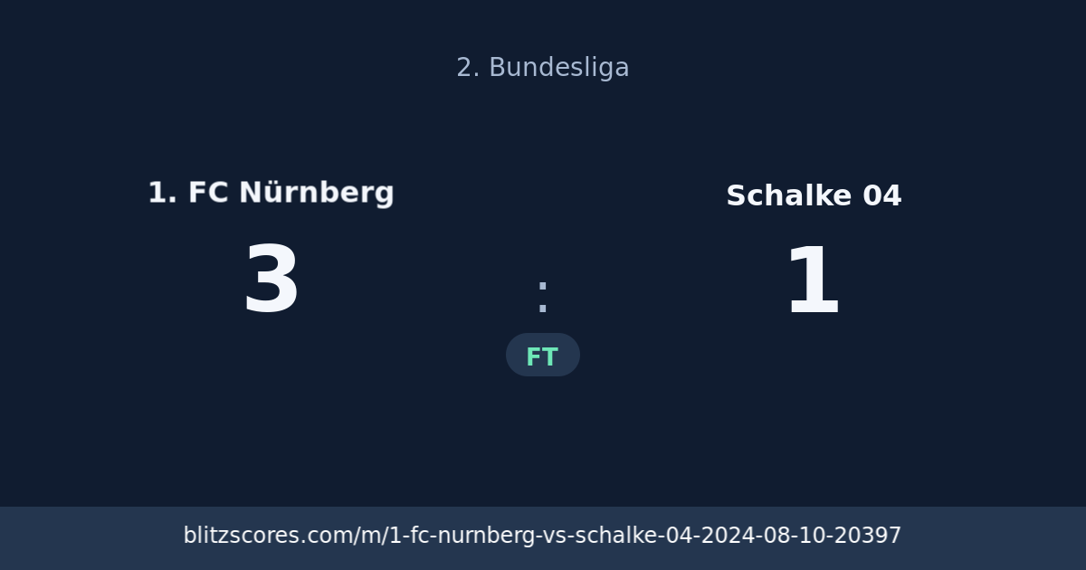 1. FC Nürnberg vs Schalke 04 score card