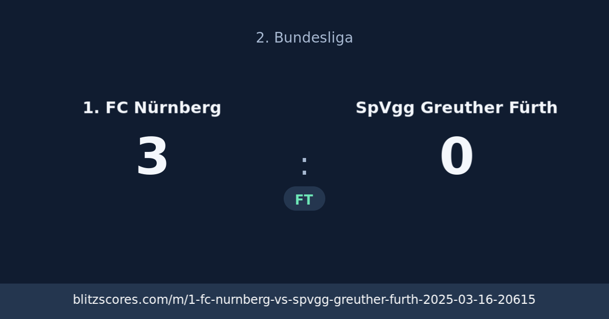 1. FC Nürnberg vs SpVgg Greuther Fürth score card