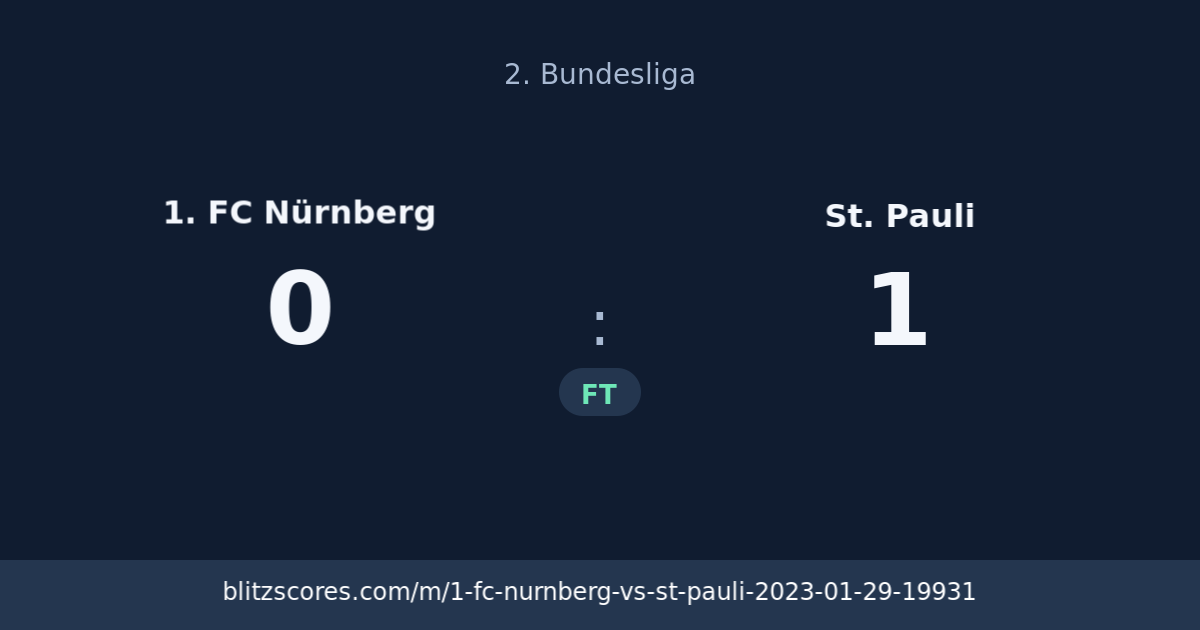 1. FC Nürnberg vs St. Pauli score card