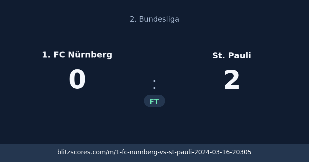 1. FC Nürnberg vs St. Pauli score card