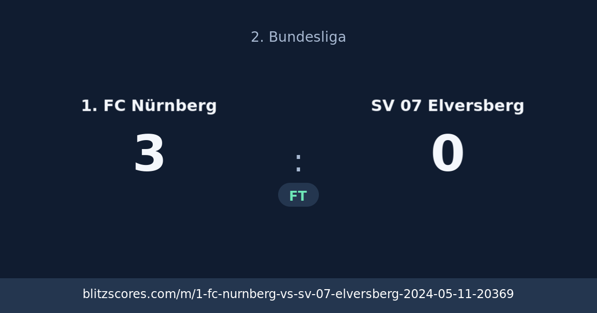 1. FC Nürnberg vs SV 07 Elversberg score card