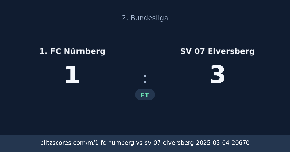 1. FC Nürnberg vs SV 07 Elversberg score card