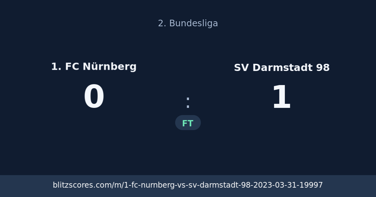 1. FC Nürnberg vs SV Darmstadt 98 score card