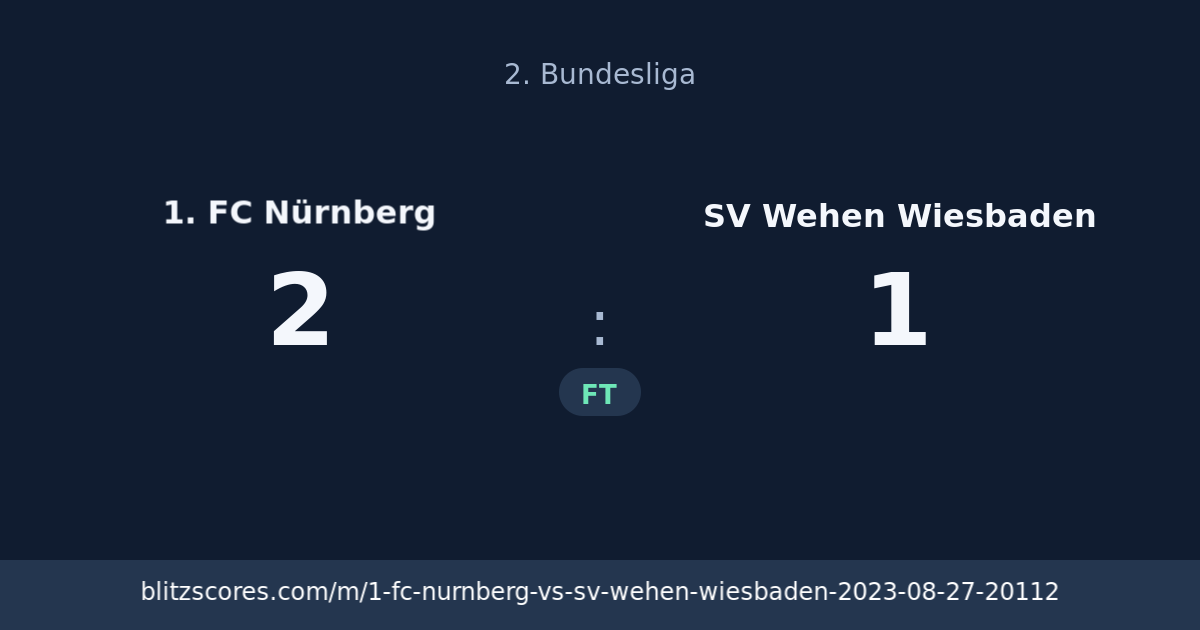 1. FC Nürnberg vs SV Wehen Wiesbaden score card