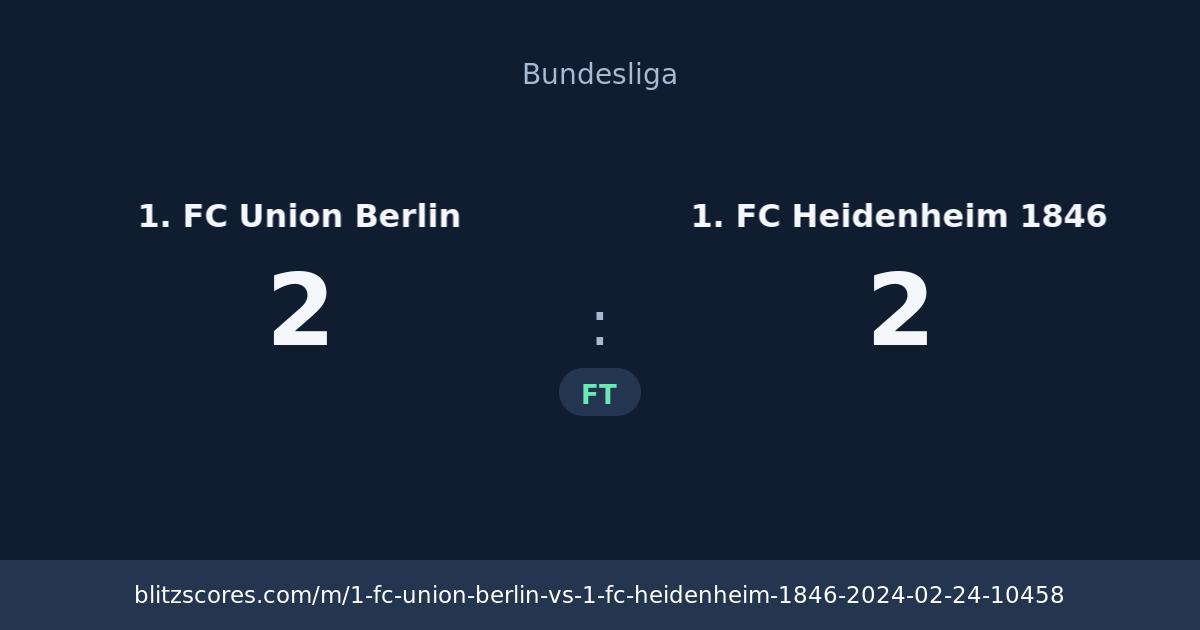 1. FC Union Berlin vs 1. FC Heidenheim 1846 score card