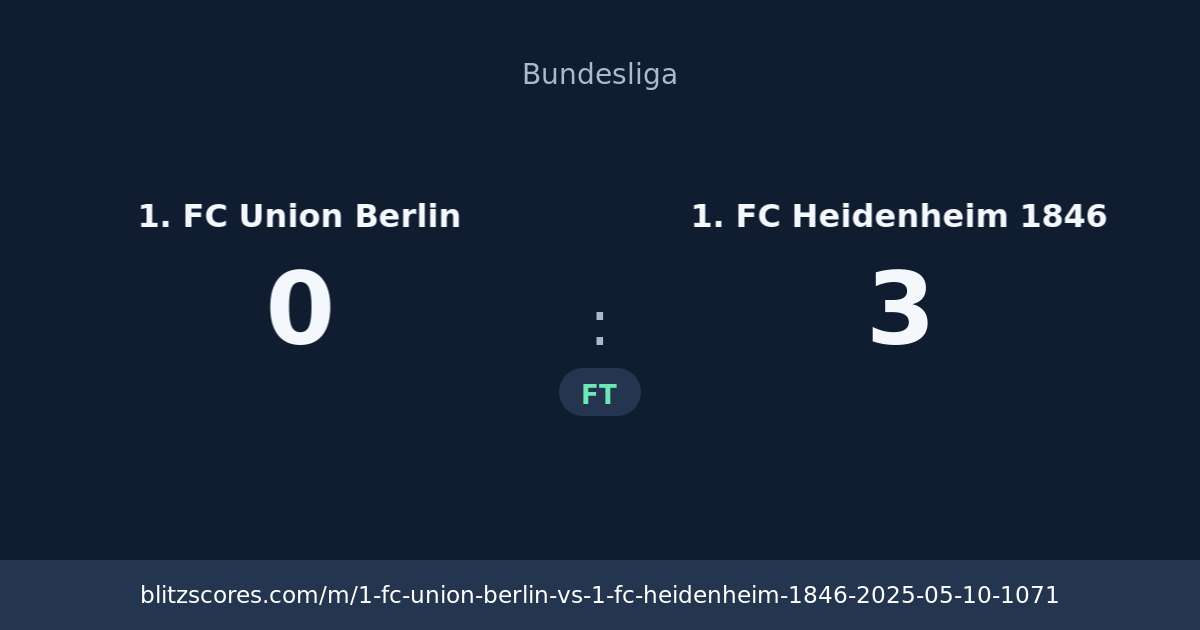 1. FC Union Berlin vs 1. FC Heidenheim 1846 score card