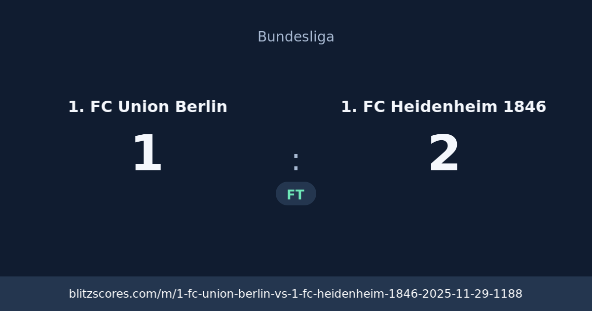 1. FC Union Berlin vs 1. FC Heidenheim 1846 score card