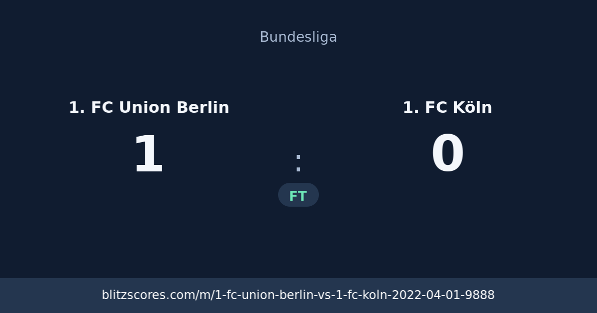 1. FC Union Berlin vs 1. FC Köln score card