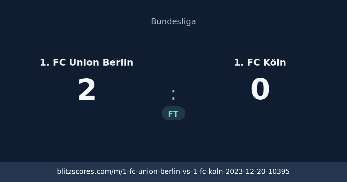 1. FC Union Berlin vs 1. FC Köln score card
