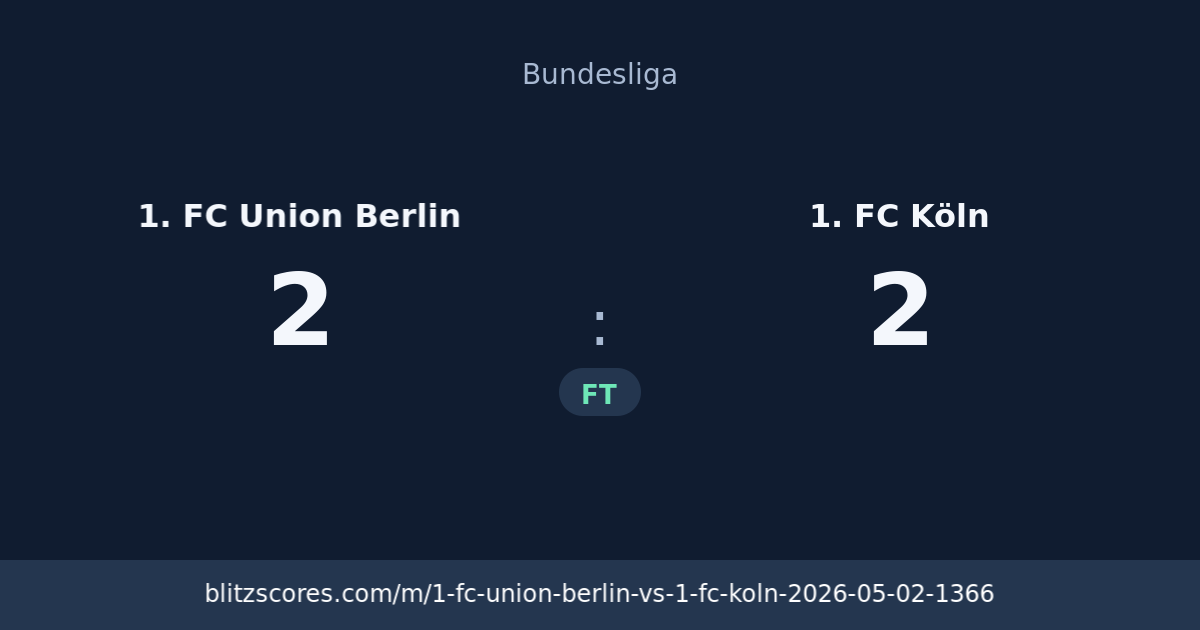 1. FC Union Berlin vs 1. FC Köln score card