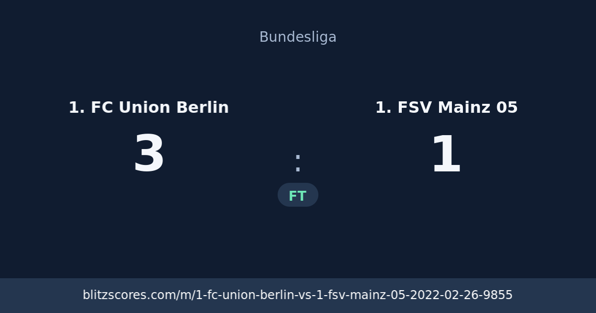1. FC Union Berlin vs 1. FSV Mainz 05 score card