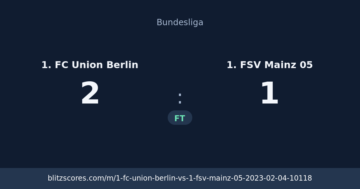 1. FC Union Berlin vs 1. FSV Mainz 05 score card