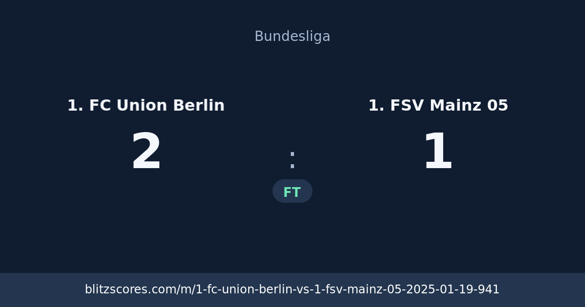 1. FC Union Berlin vs 1. FSV Mainz 05 score card