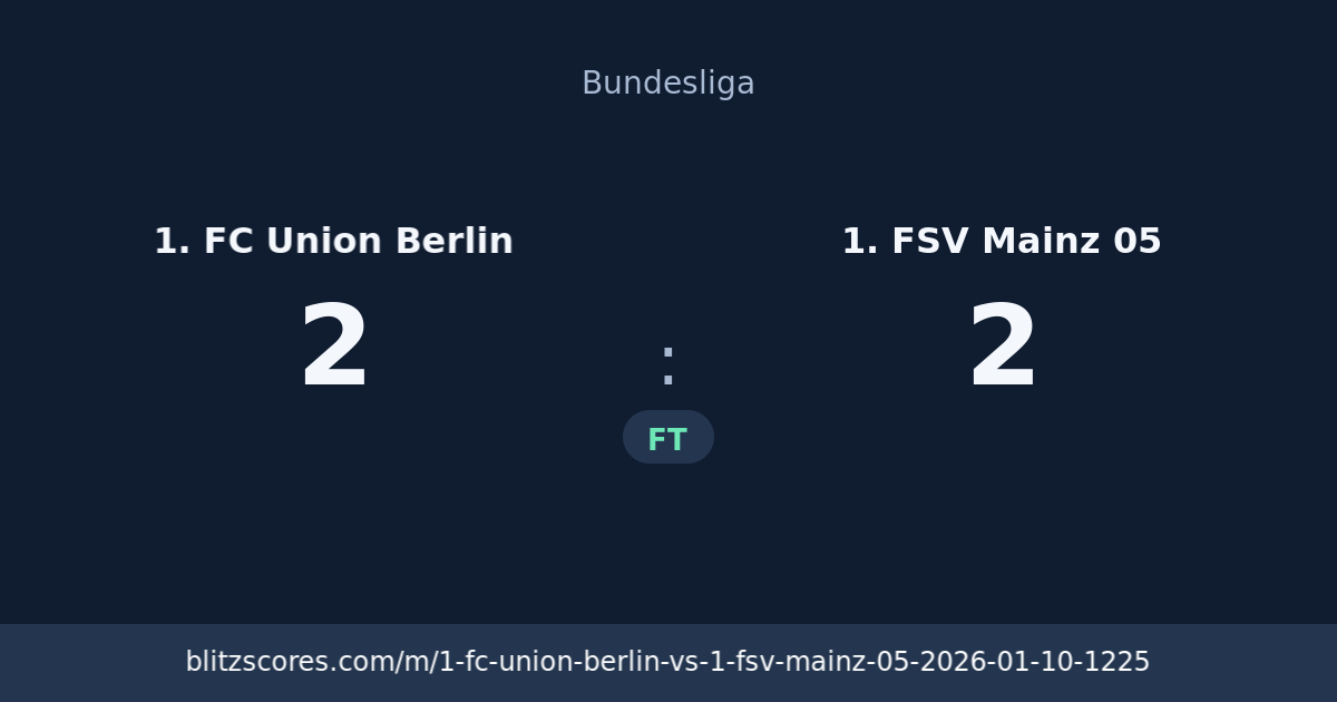 1. FC Union Berlin vs 1. FSV Mainz 05 score card