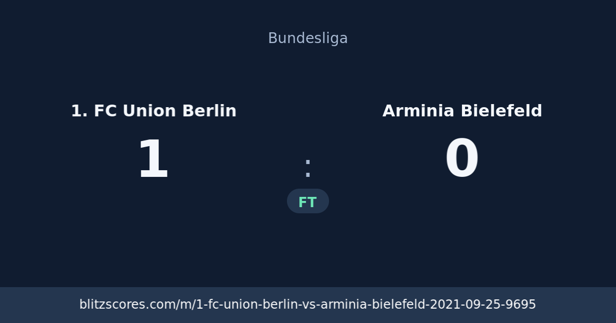1. FC Union Berlin vs Arminia Bielefeld score card