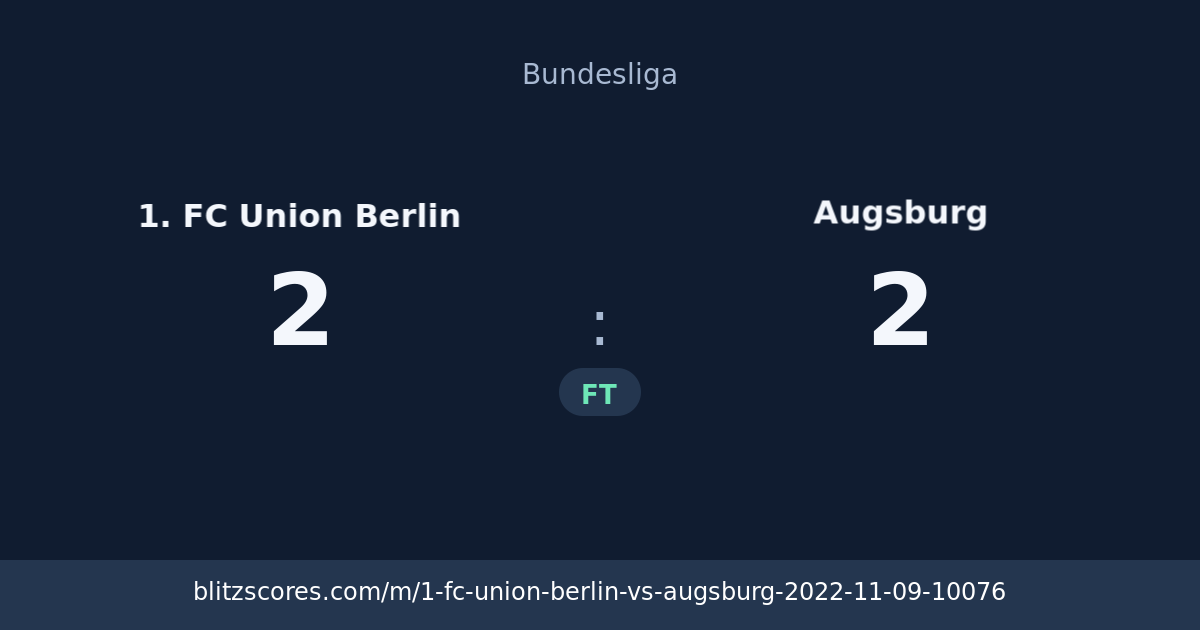 1. FC Union Berlin vs Augsburg score card