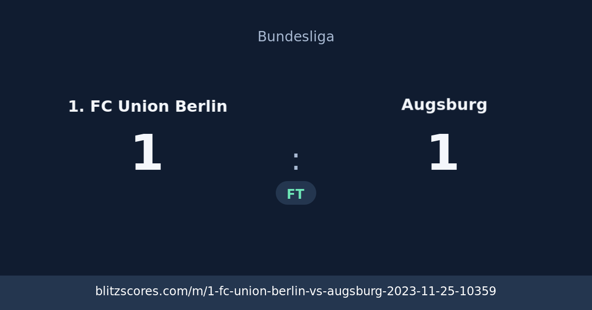 1. FC Union Berlin vs Augsburg score card