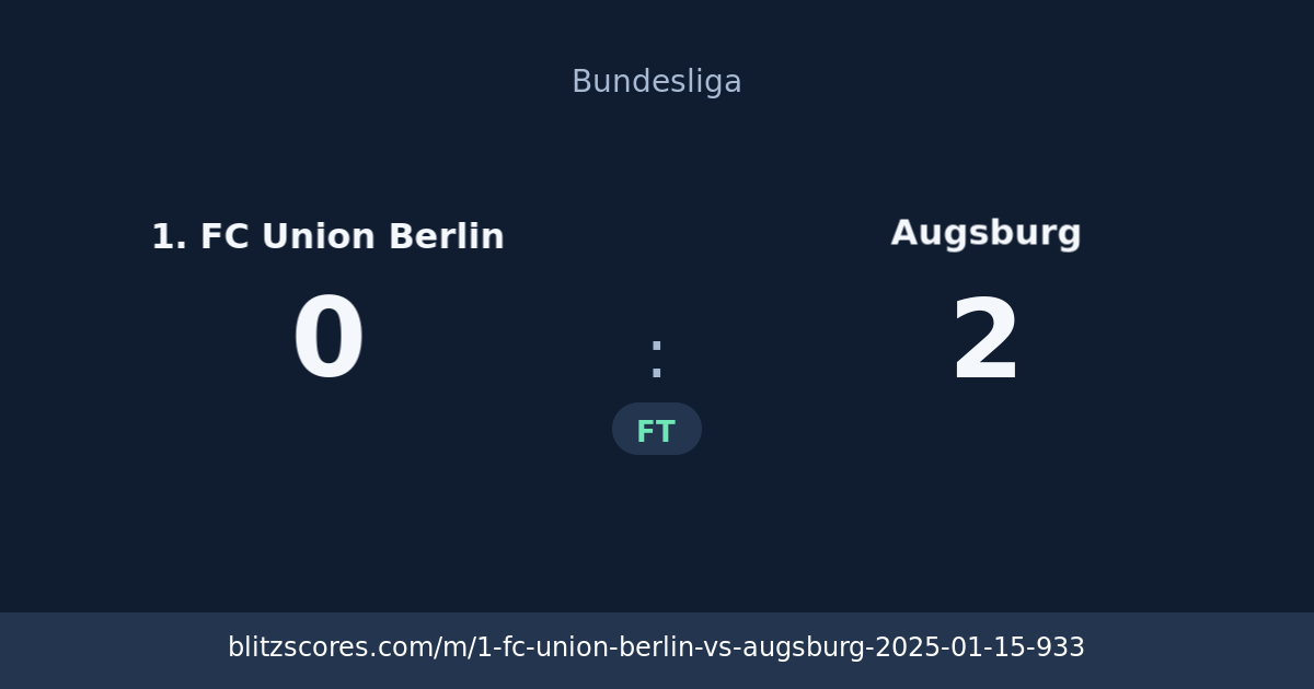 1. FC Union Berlin vs Augsburg score card