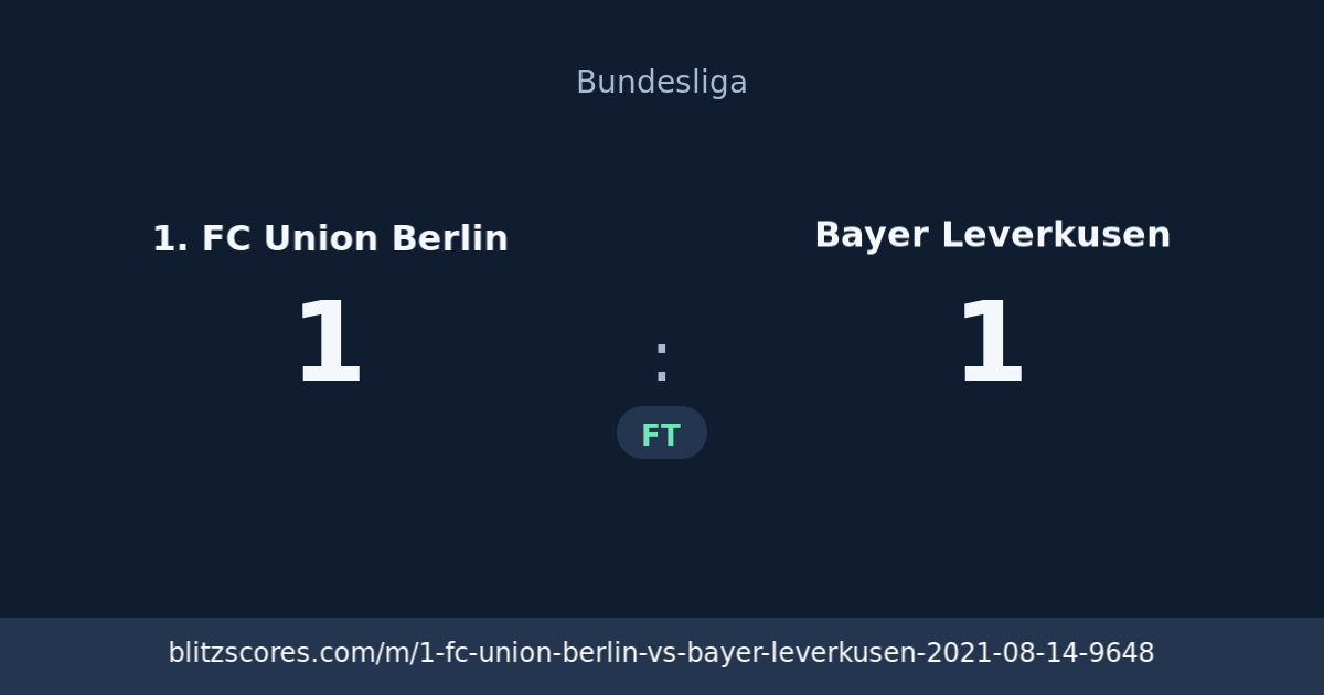 1. FC Union Berlin vs Bayer Leverkusen score card