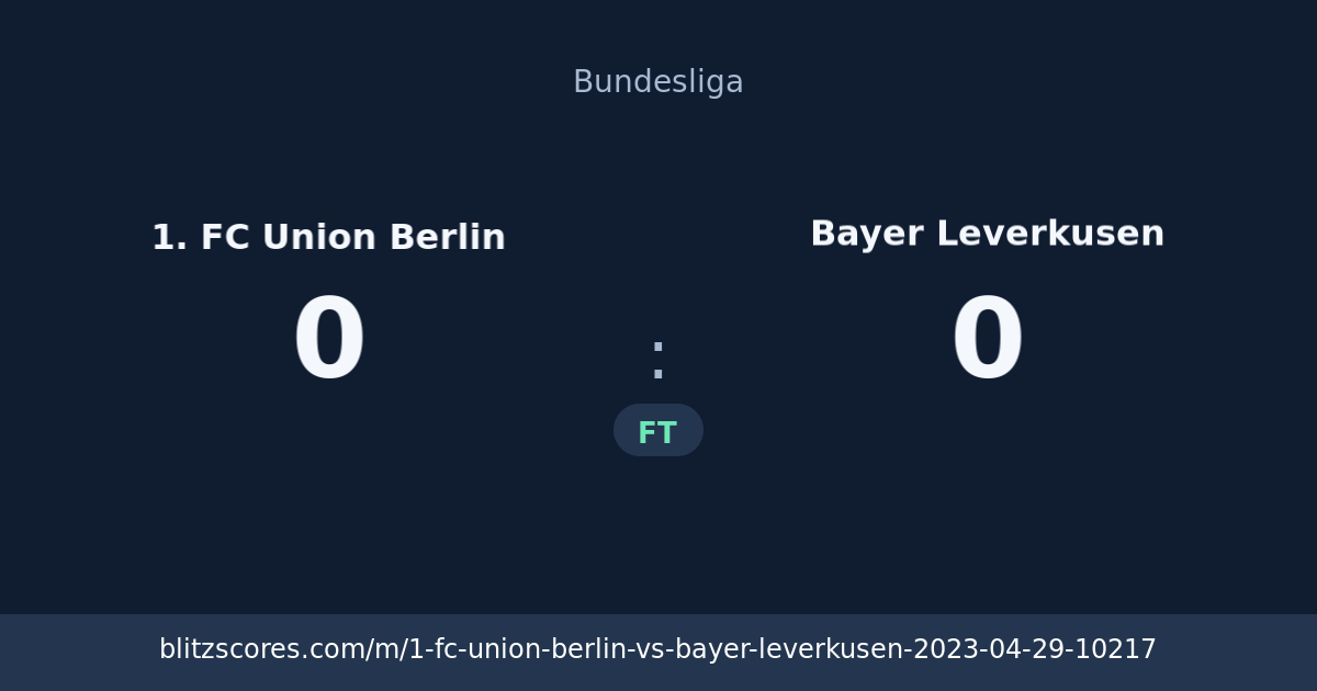 1. FC Union Berlin vs Bayer Leverkusen score card