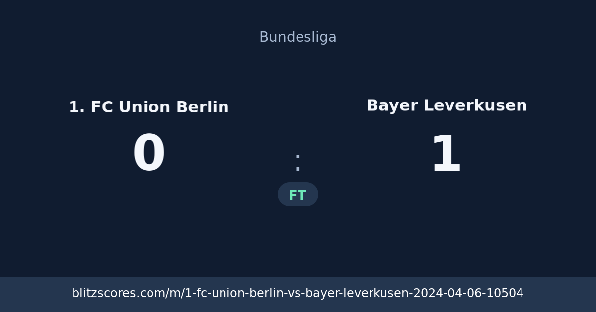 1. FC Union Berlin vs Bayer Leverkusen score card