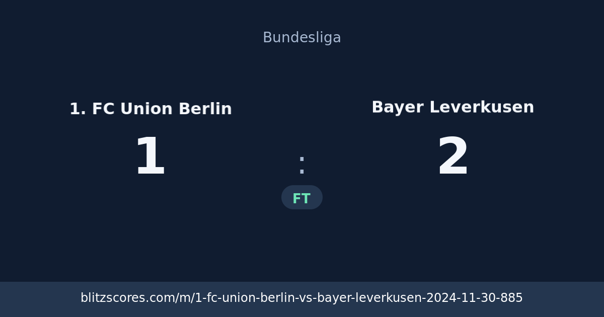 1. FC Union Berlin vs Bayer Leverkusen score card