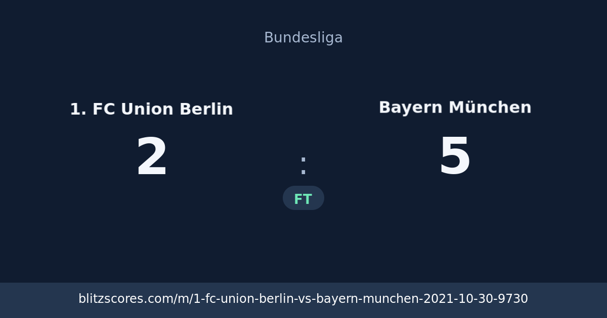 1. FC Union Berlin vs Bayern München score card