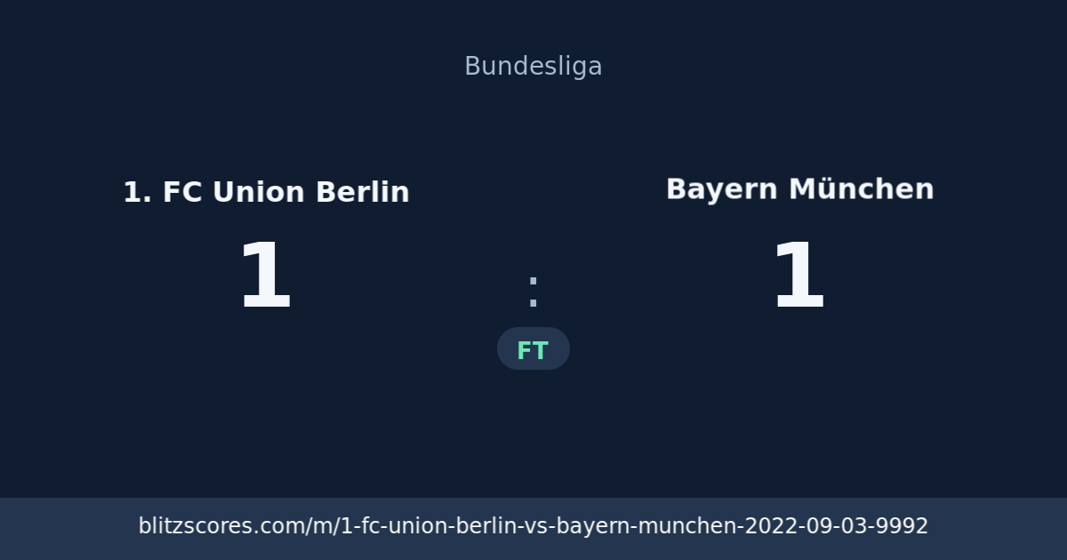 1. FC Union Berlin vs Bayern München score card