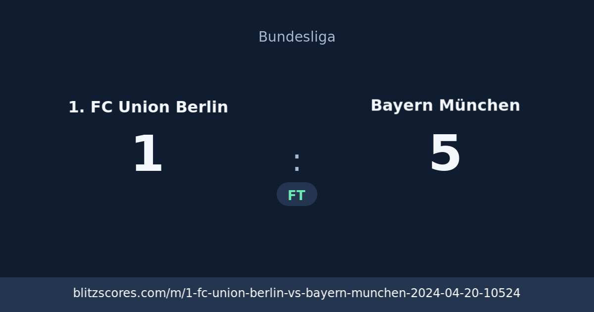 1. FC Union Berlin vs Bayern München score card