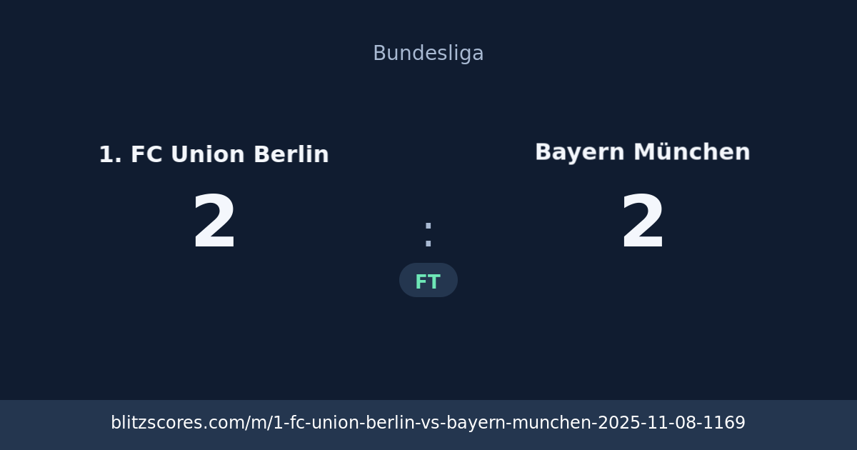 1. FC Union Berlin vs Bayern München score card