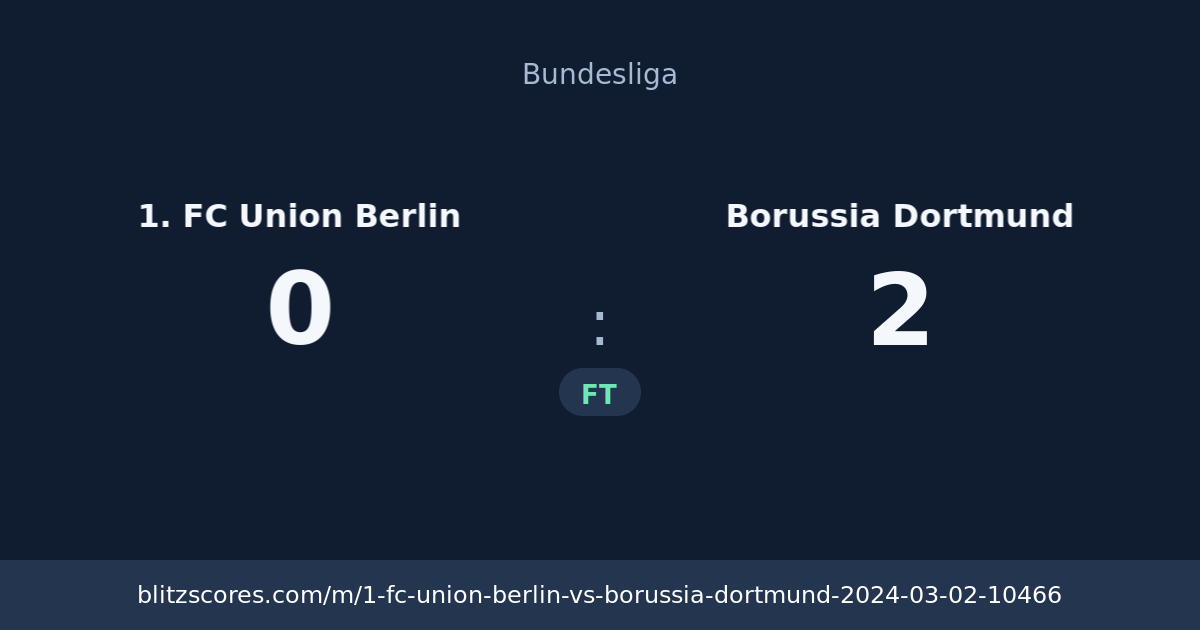 1. FC Union Berlin vs Borussia Dortmund score card