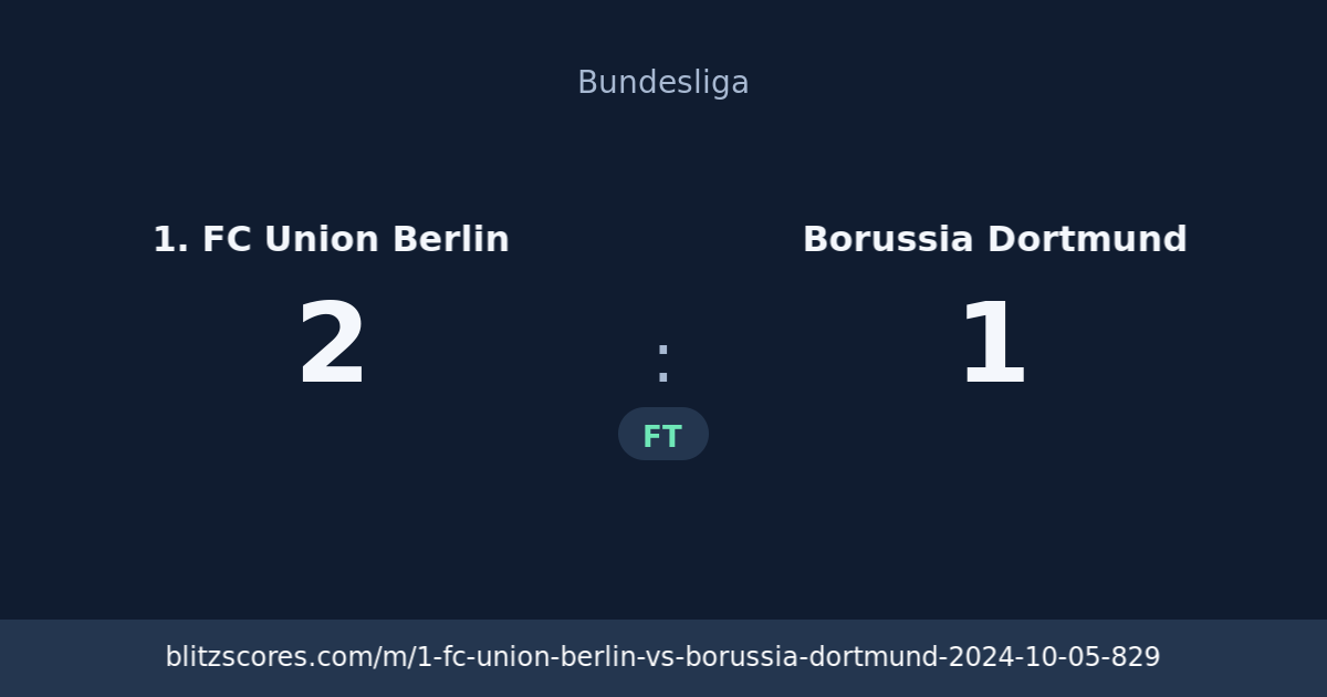 1. FC Union Berlin vs Borussia Dortmund score card