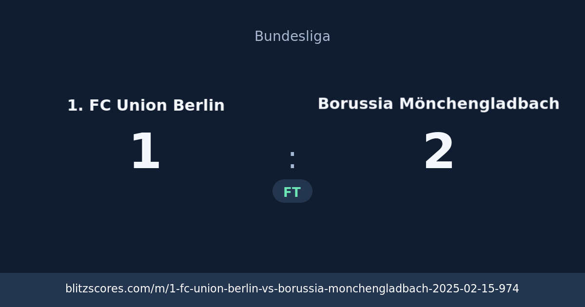 1. FC Union Berlin vs Borussia Mönchengladbach score card