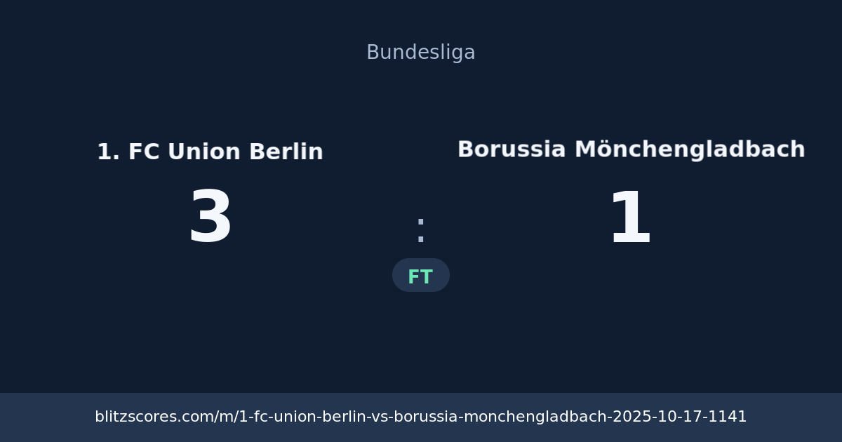 1. FC Union Berlin vs Borussia Mönchengladbach score card