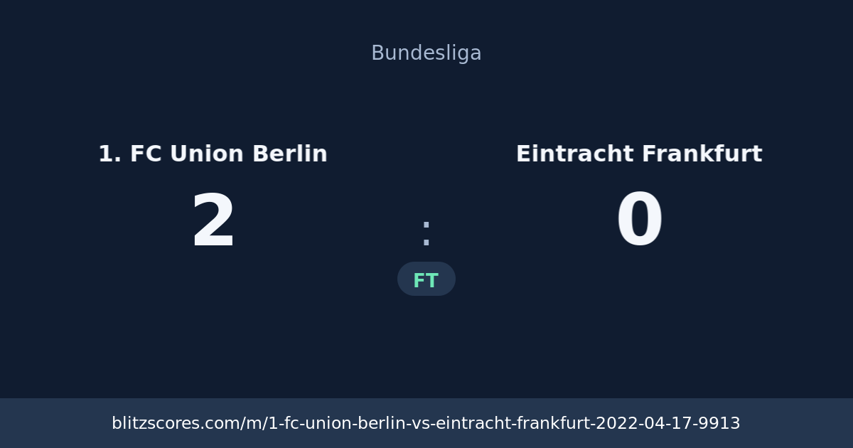 1. FC Union Berlin vs Eintracht Frankfurt score card