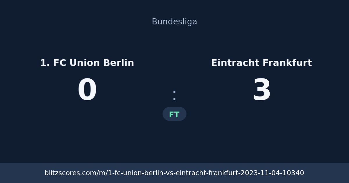 1. FC Union Berlin vs Eintracht Frankfurt score card