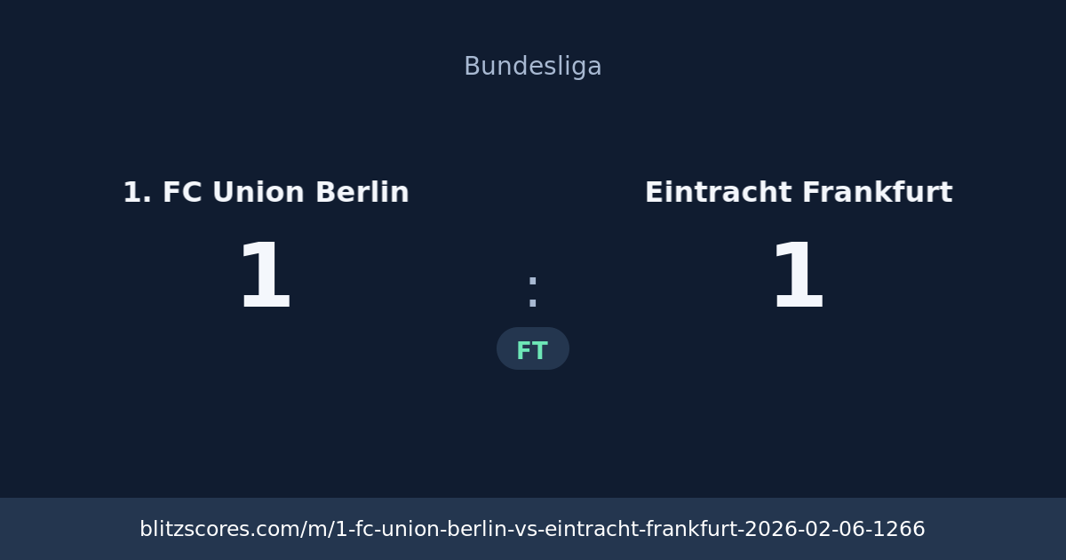 1. FC Union Berlin vs Eintracht Frankfurt score card