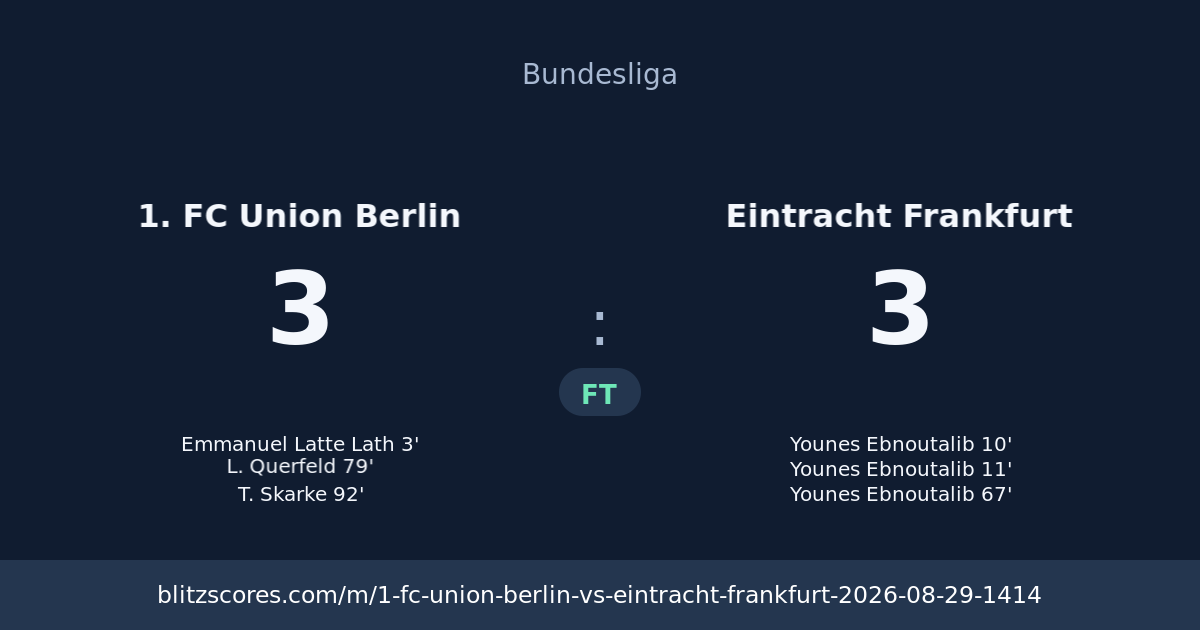 1. FC Union Berlin vs Eintracht Frankfurt score card