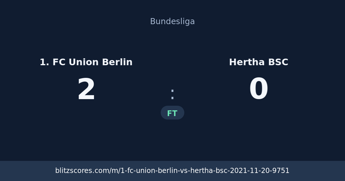 1. FC Union Berlin vs Hertha BSC score card