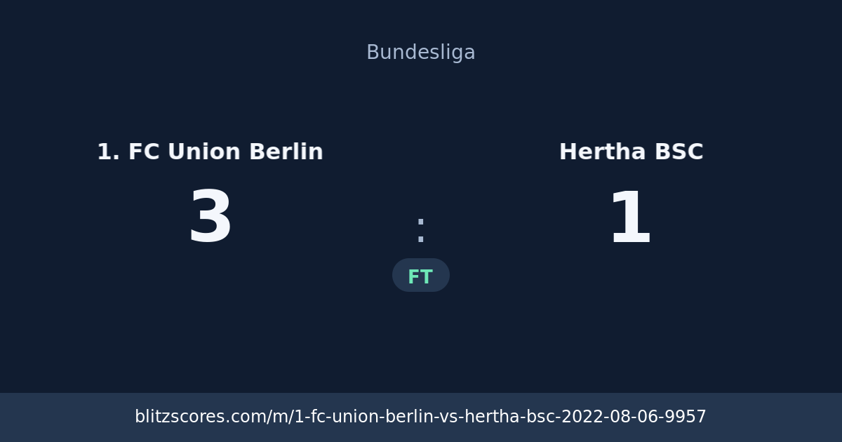 1. FC Union Berlin vs Hertha BSC score card
