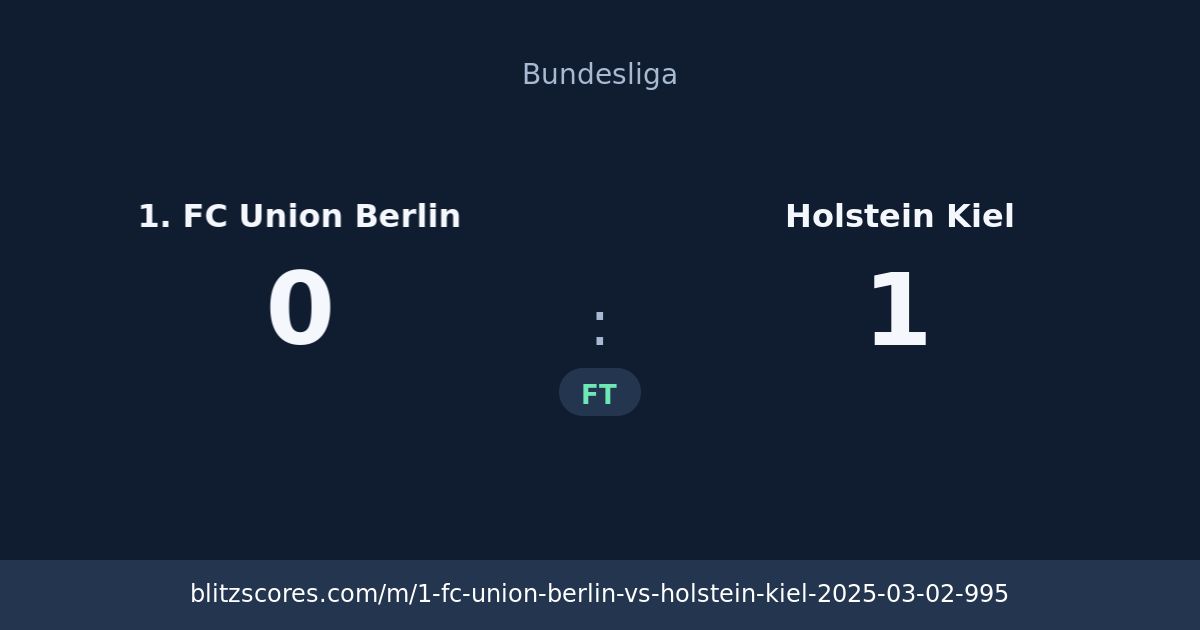 1. FC Union Berlin vs Holstein Kiel score card