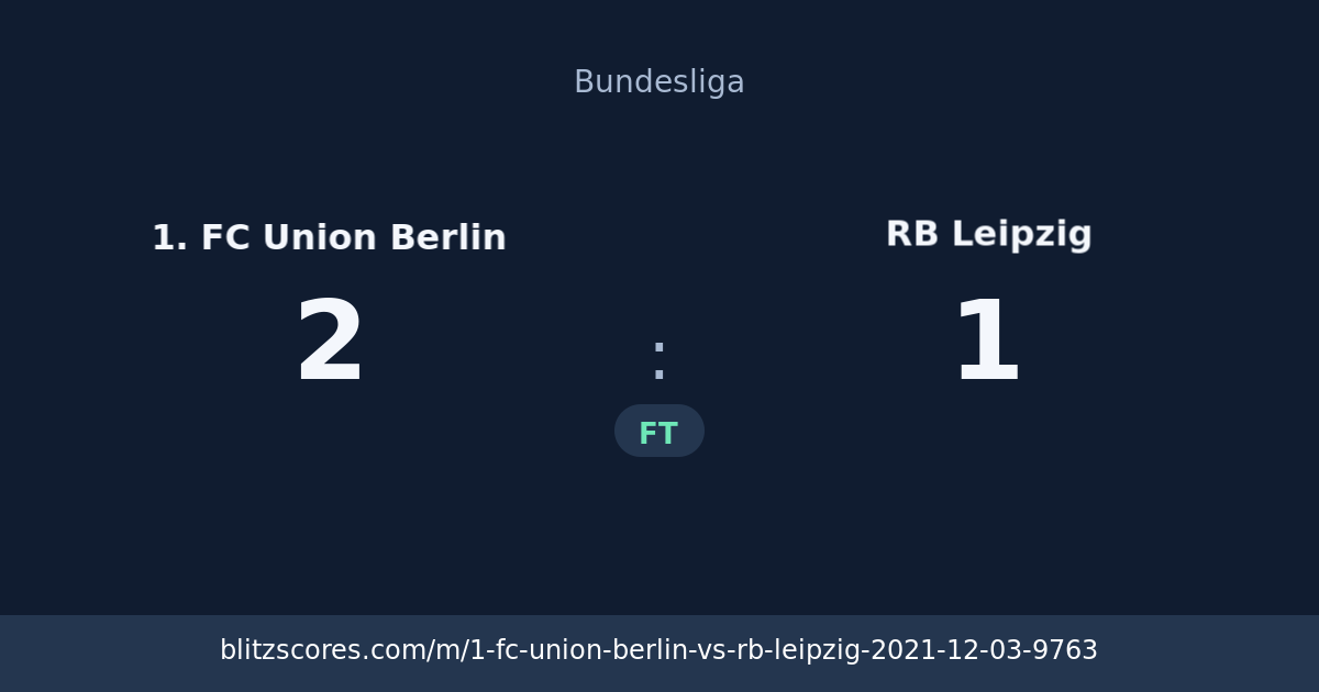 1. FC Union Berlin vs RB Leipzig score card