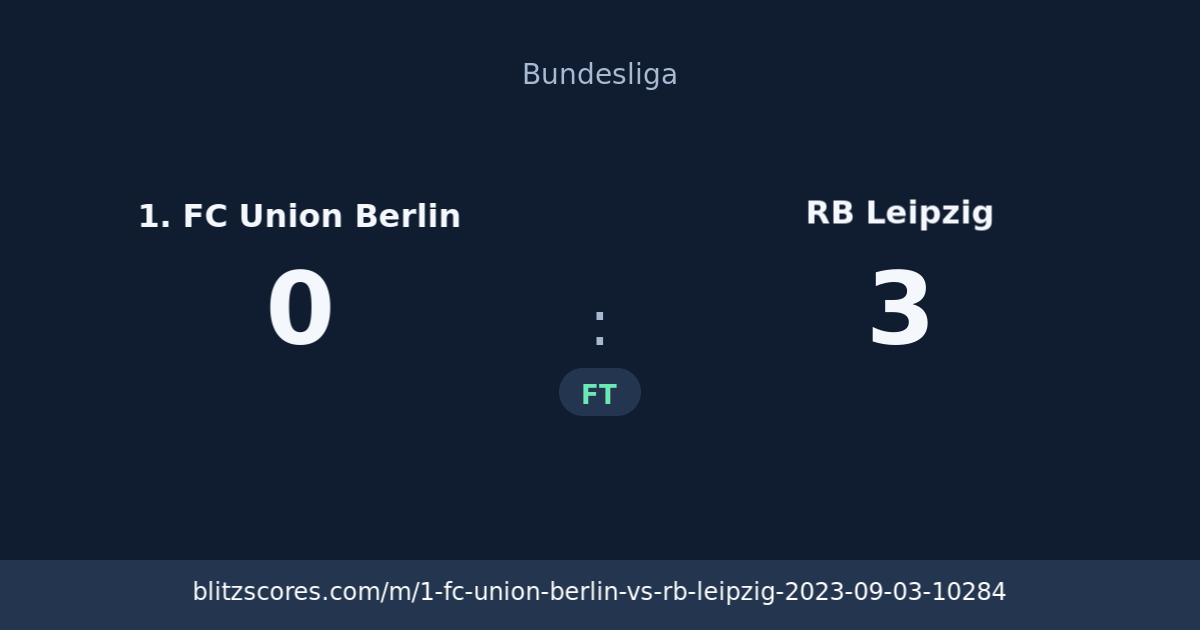 1. FC Union Berlin vs RB Leipzig score card